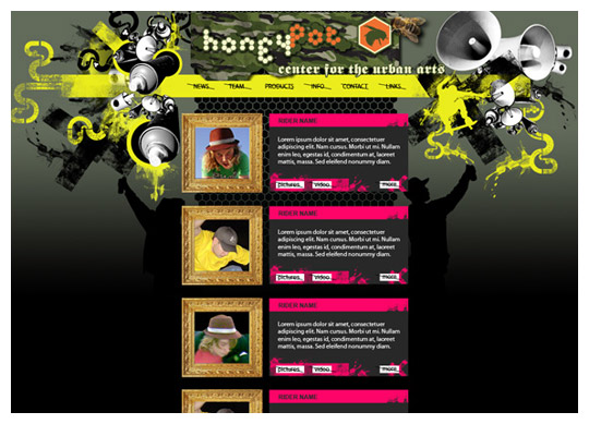 honeypot website